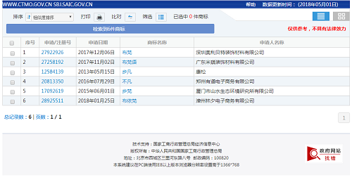 商标近似查询结果 商标近似查询结果