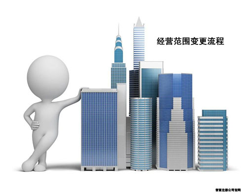 上海公司注册后类型是有限公司怎么注销？